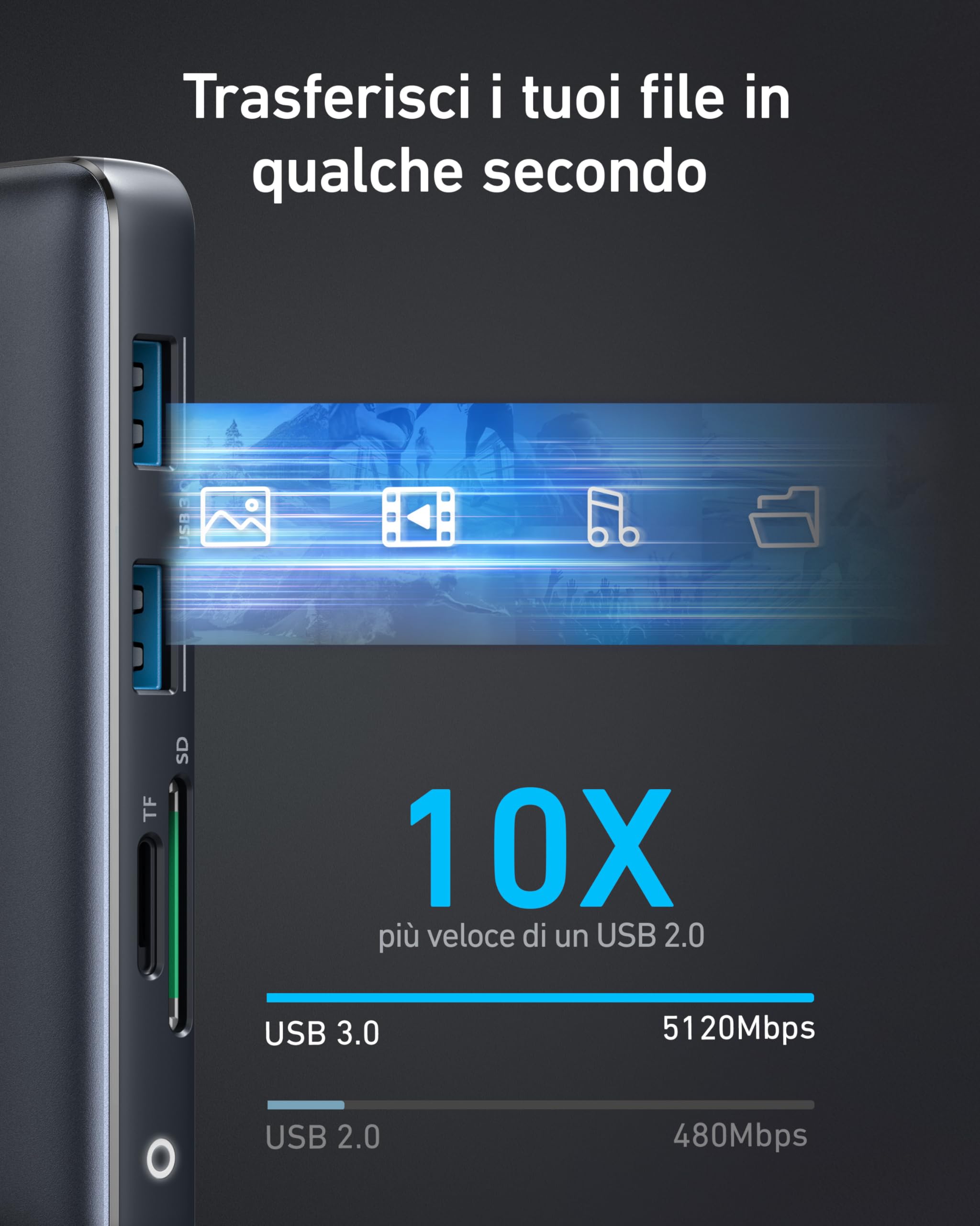 Anker Hub USB C PowerExpand 8 in1 100W, Adattatore con 2 4K HDMI, Power Delivery 100 W, Ethernet da1 Gbps, 2 Porte Dati USB 3.0, Lettore di Schede SD e MicroSD, per MacBook Pro, XPS, Pixelbook e Altro