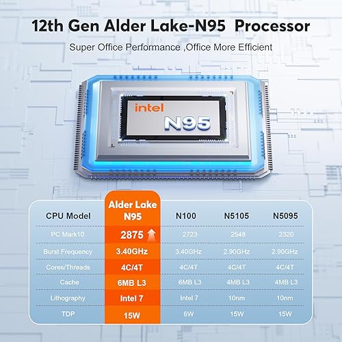 Miniatura 2 de KAMRUI Mini PC AK1PLUS, 12 Intel Alder Lake - N95 hasta 3.4 GHz, 16 GB de RAM+512 GB ROM M.2 SSD, Mini computadora compatible con SSD de 2.5