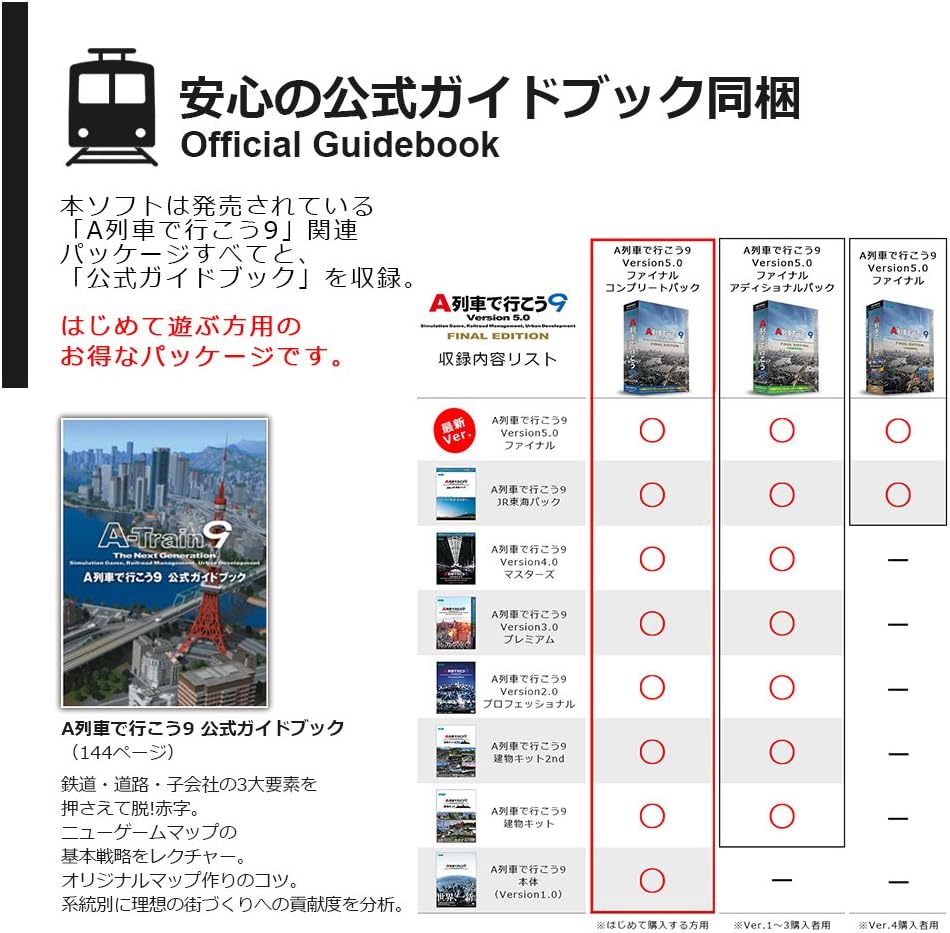 Amazon アートディンク A列車で行こう9 Version5 0 コンプリートパック Pcソフト Pcソフト