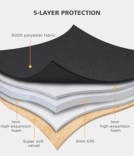 Miniatura 5 de KIZUNA Funda para tablet portátil de 10 pulgadas, resistente al agua, bolsa de mano para iPad Pro10.2 iPad10.9 iPad10.5" Samsung Galaxy Tab10.5"