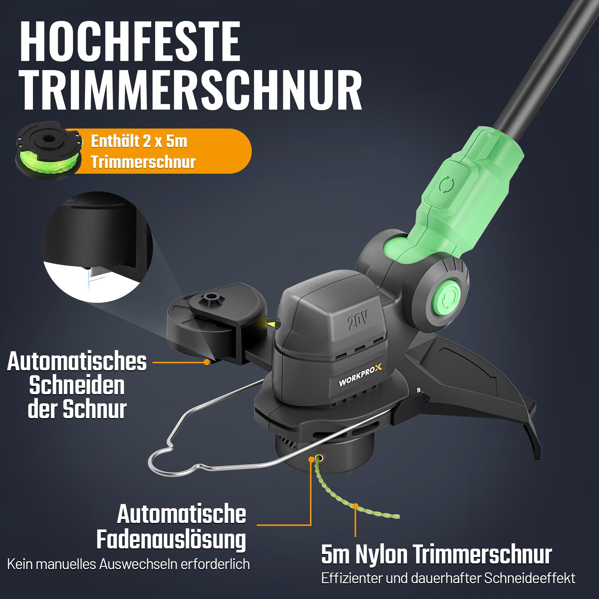 WORKPROX Akku Rasentrimmer 20V mit 4,0Ah Akku & Typ-C Ladekabel, 2-in-1 Kabelloser Rasenkantenschneide inkl. 2 x 5m Nylonfadenr, 30cm Schnittdurchmesser mit Drehbarer Trimmerkopf