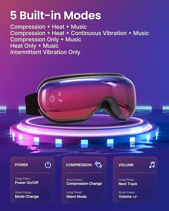 RENPHO Eye Massager with Heat White & Gradient Purple