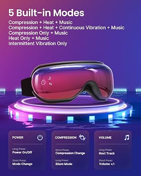 RENPHO Eye Massager with Heat White & Gradient Purple