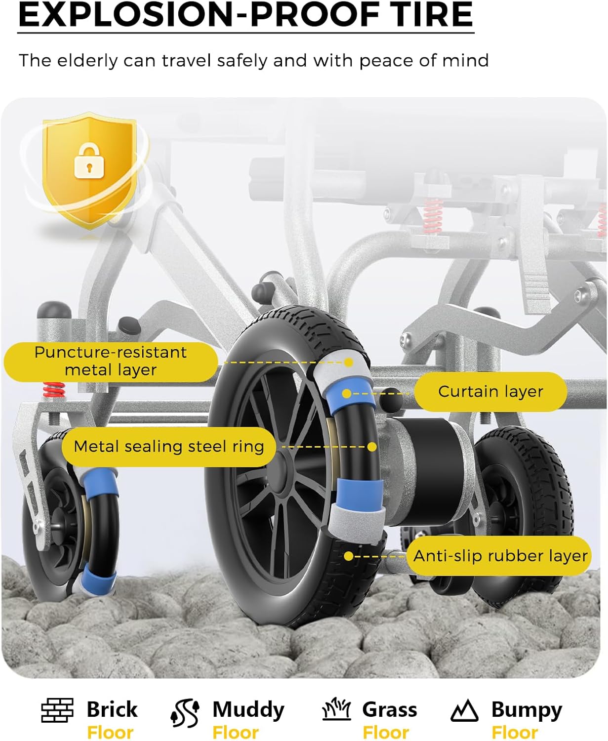 Ultralight 34lbs Foldable Electric Wheelchair for Adults, 350lbs Capacity, 500W Motor & Detachable Lithium Battery, Aluminum Frame Electric Wheelchair, All-Terrain Magnesium Wheels - Image 7