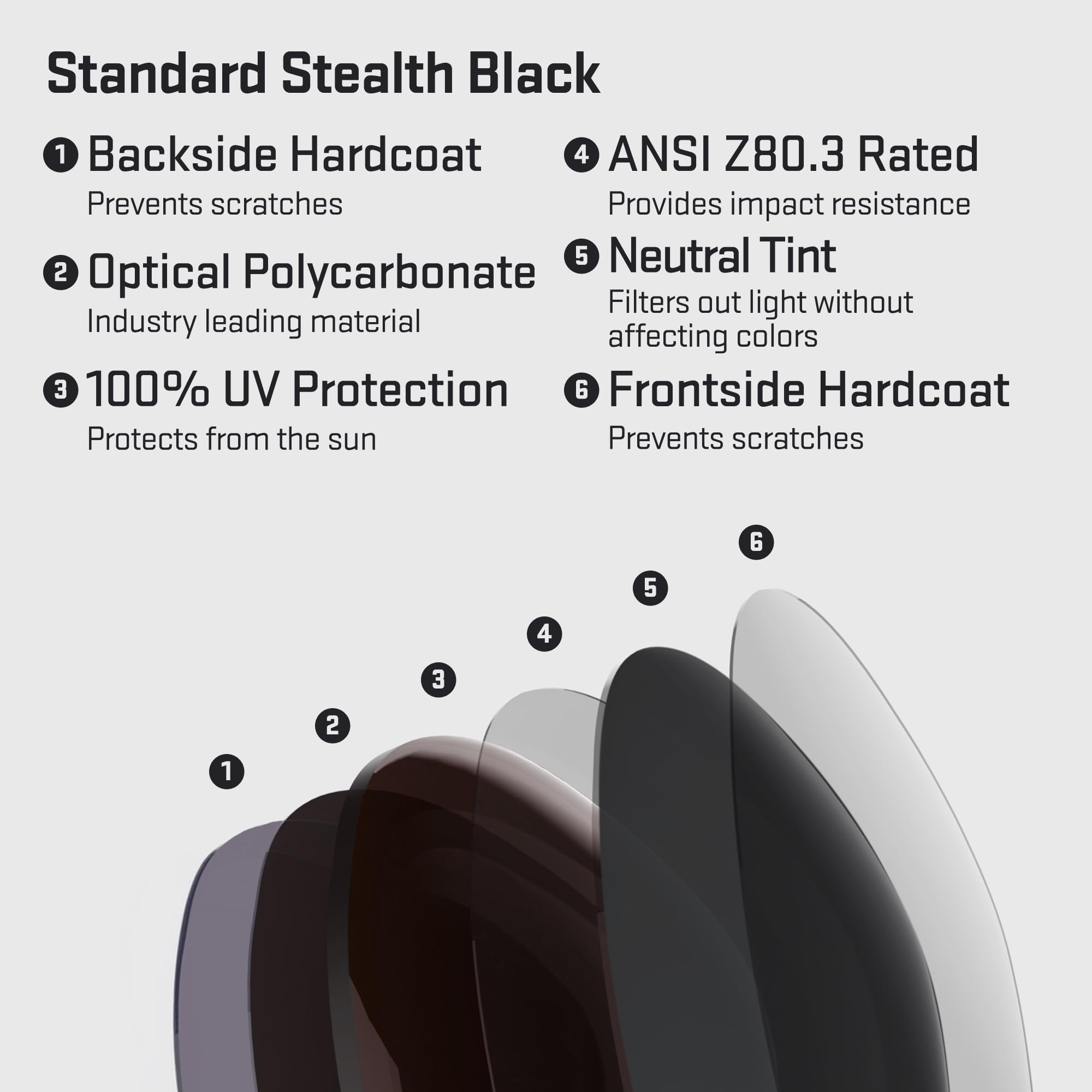 Verres de rechange Revant pour Oakley Gascan
