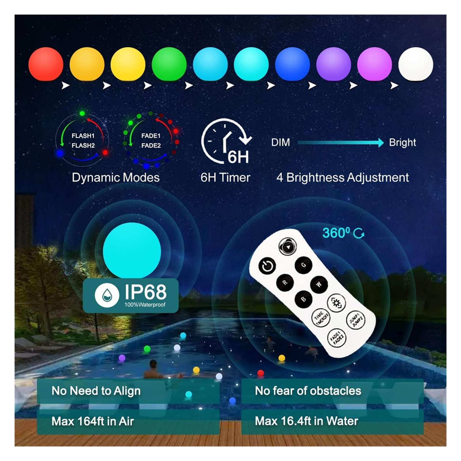 Luci da piscina galleggianti pallina for laghetto biliardo impermeabili alimentate tramite USB con gancio Illuminazione giardino for esterni galleggiante RGB Basso Consumo Energetico(2 PCS)