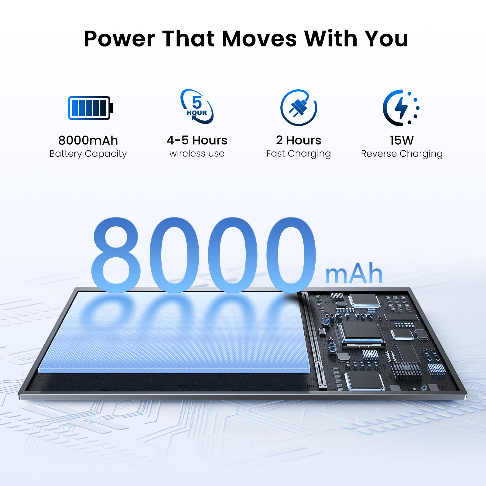 UPERFECT Monitor portátil Wireless con 8000mAh Batería, 15,6 Pulgadas 1080P 125% sRGB Ultradelgado Pantalla Portatil con Funda/Teclado para Laptop/PC/Teléfono/Game Console, Soporte AirPlay/Miracast