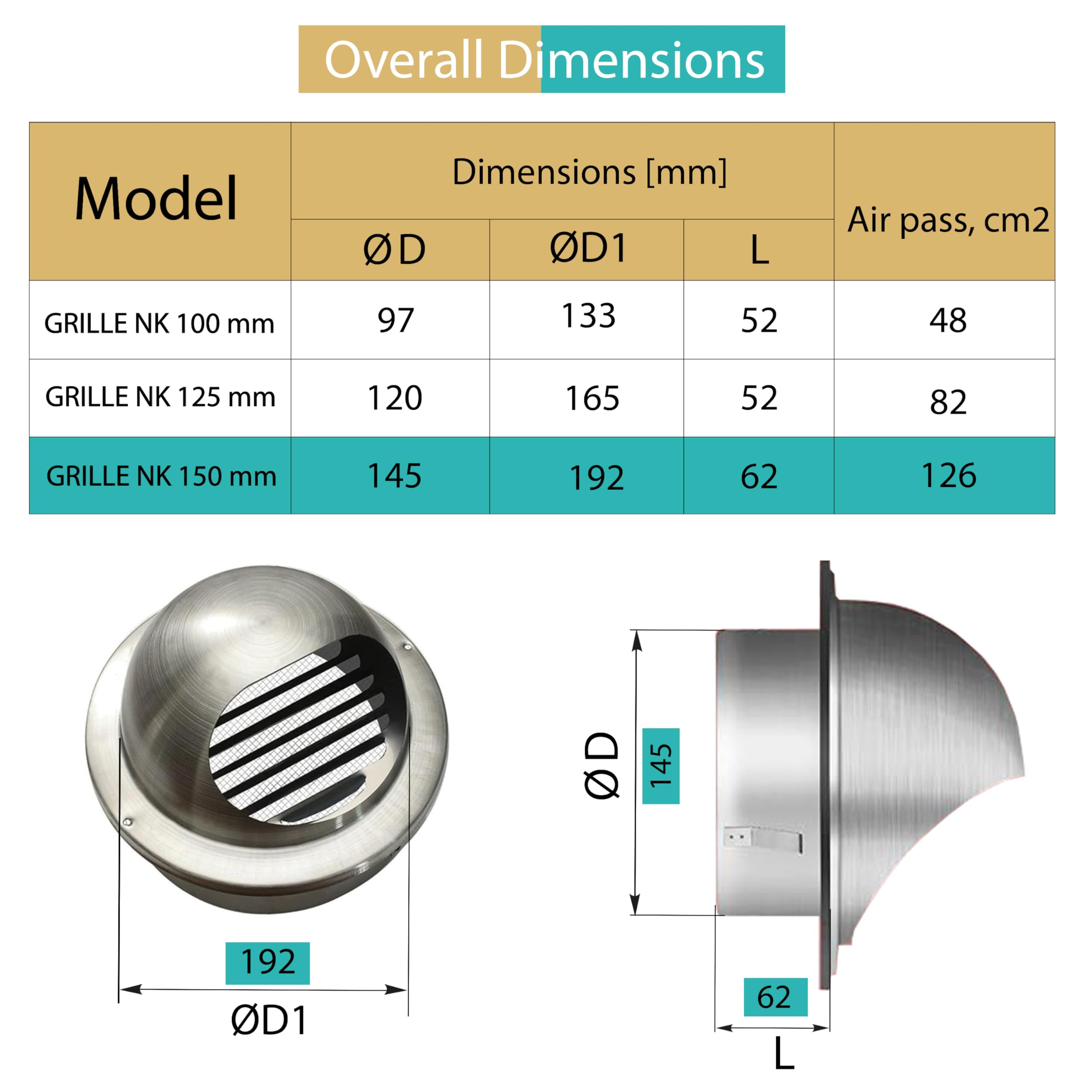 AIROPE 150mm Stainless Steel Vent Grille with Built-In Mosquito Net, Weather Resistant - Image 2