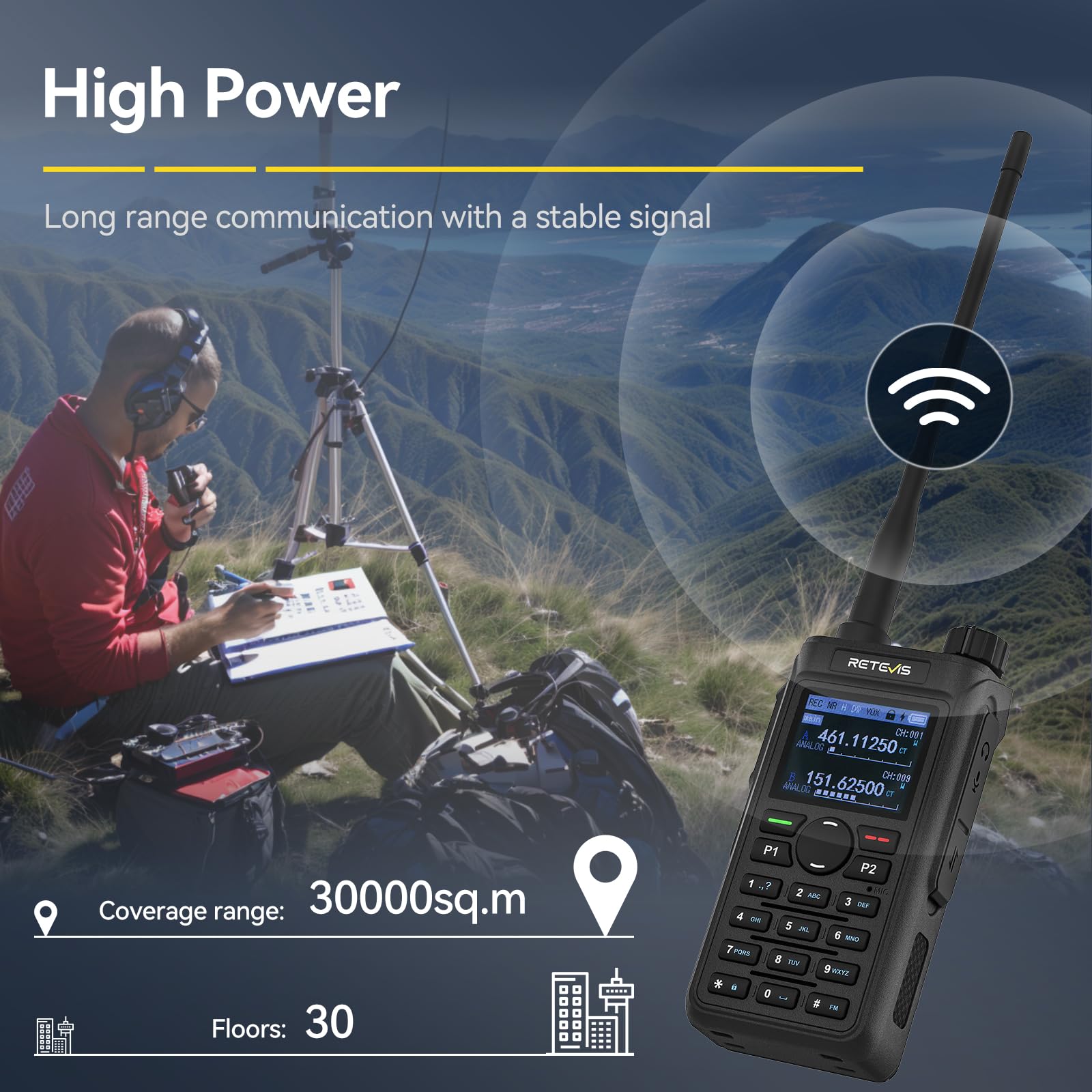Retevis C62 Walkie Talkie Lungo Raggio, Professionali Ham Radio Bibanda, Display LCD, 2000mAh, Walkie Talkie Ricaricabili per Adulti, per Escursionismo/Caccia/Campeggio (Nero, 1 Pezzo)