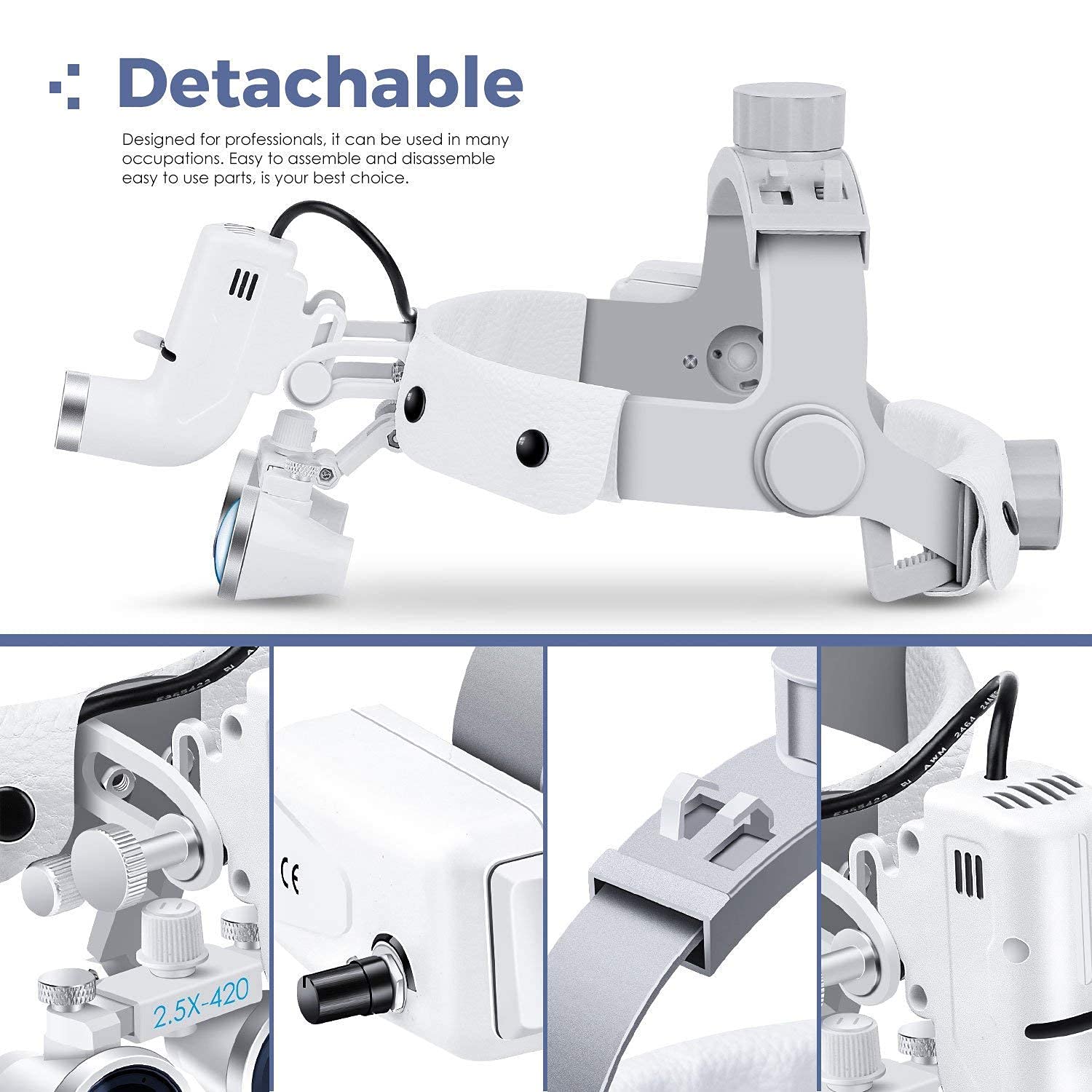 Lenti di ingrandimento Professionali 2,5X 3,5X Lenti di ingrandimento in Vetro Ottico Lente di ingrandimento binoculare con Fascia Regolabile e Faro da 5 W Keep it in Mind