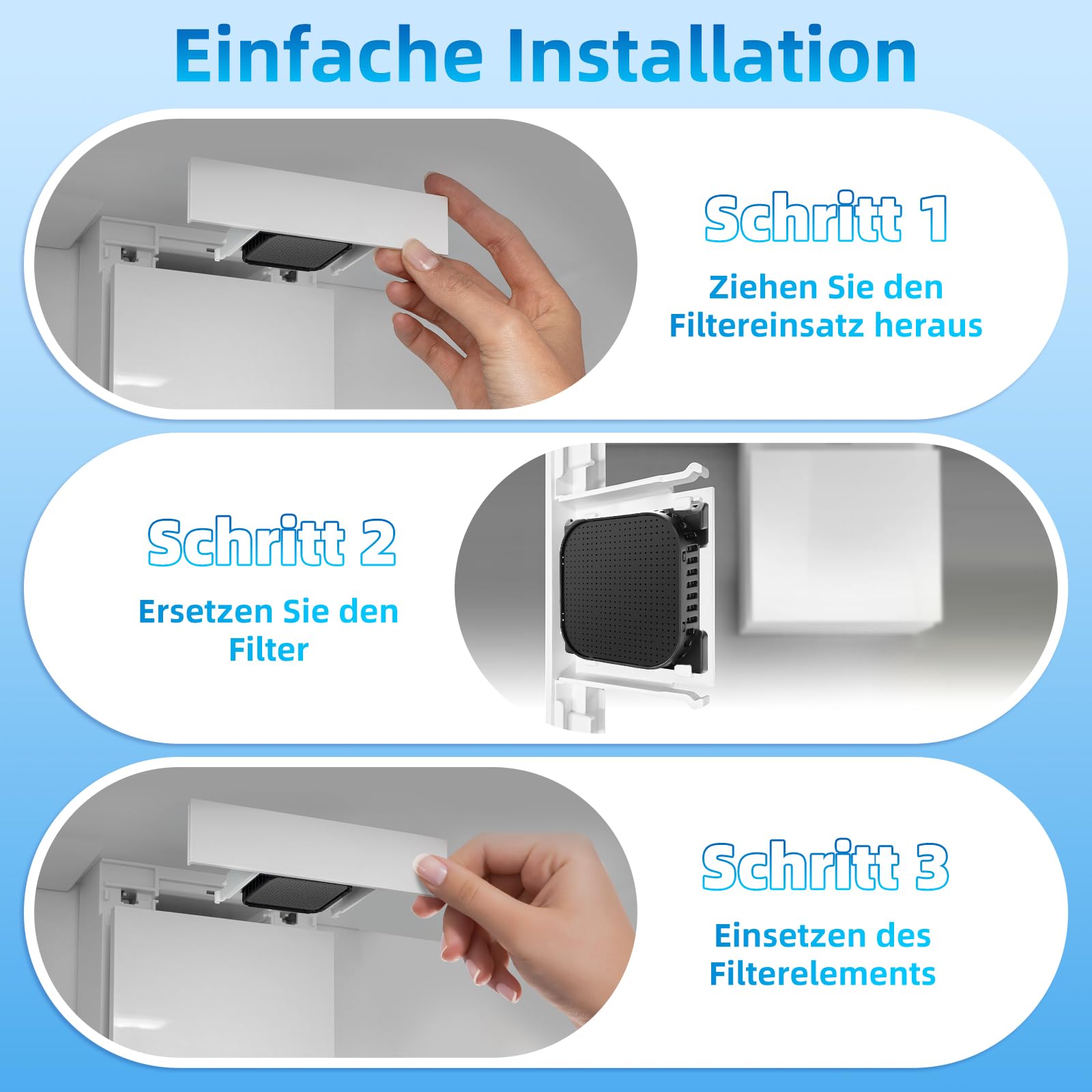 LOVECO Lot de 2 filtres compatibles pour Réfrigérateurs Liebherr Fresh Air [9096989, 988246001, 988246000, 9882429] Filtre à charbon Liebherr 7440021-00