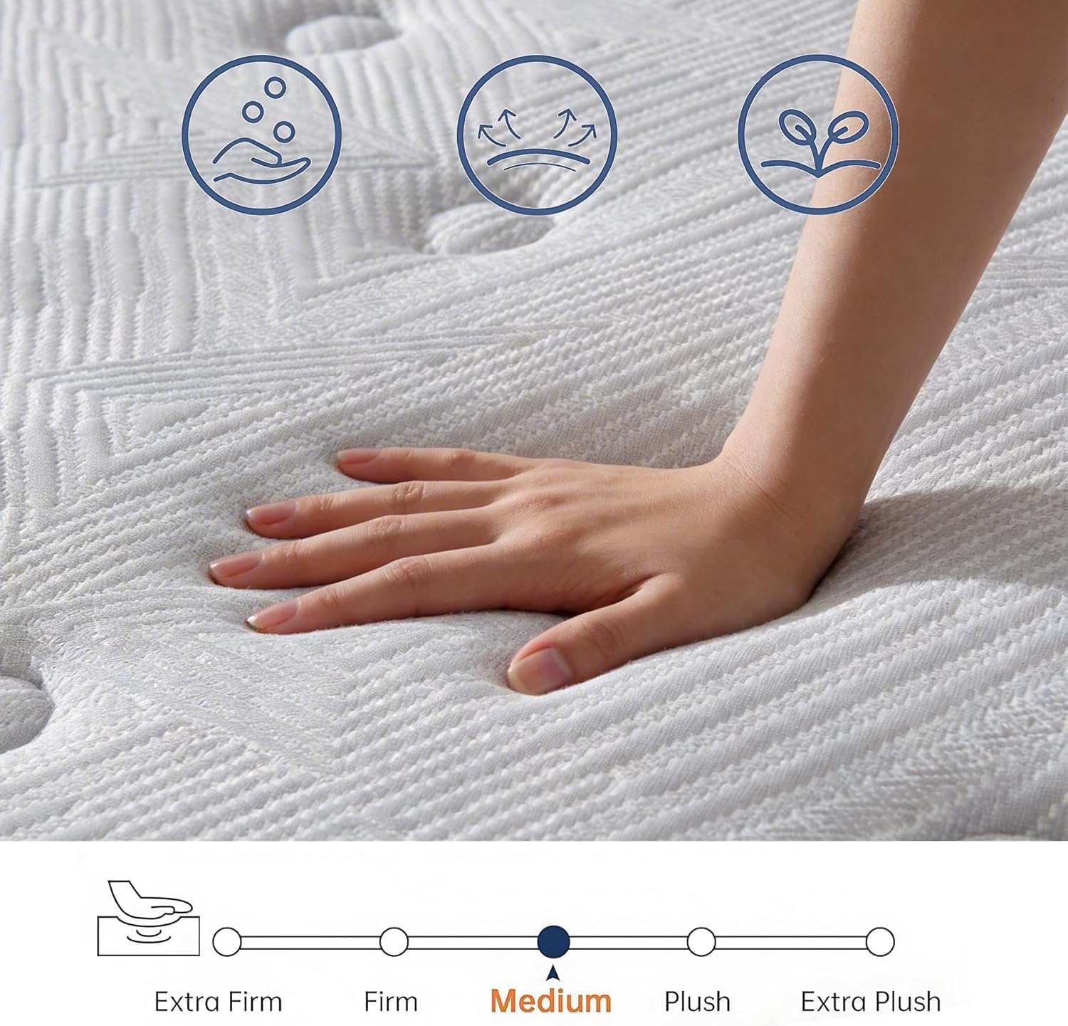 Twin Mattress, 10 Inch Twin Size Mattress Luxury Hybrid 7-Zones Pocket Springs & Cooling Gel Memory Foam for Dual Additional Support and Motion Isolation, Medium Firm, 365-Night Trial, Fiberglass-Free