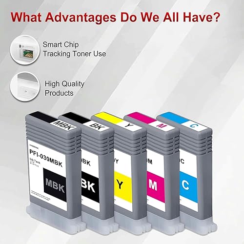Miniatura 5 de PFI-030 Cartucho de tinta de 1.9 fl oz (5 unidades, negro mate, negro cian magenta amarillo) compatible con PFI-030MBK PFI-030BK PFI-030C PFI-030M