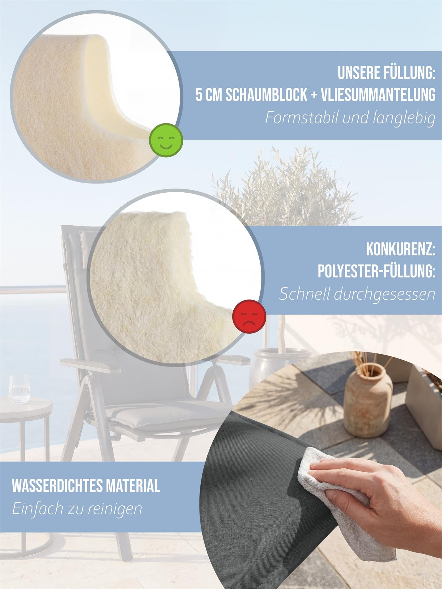 4er-Set Stuhlauflagen Hochlehner mit Kissen - Sitzpolster Gartenstuhlauflagen für Draußen und Drinnen aus pflegeleichtem und wasserdichtem Outdoor Material 120x50 cm Made in EU Farbe Anthrazit