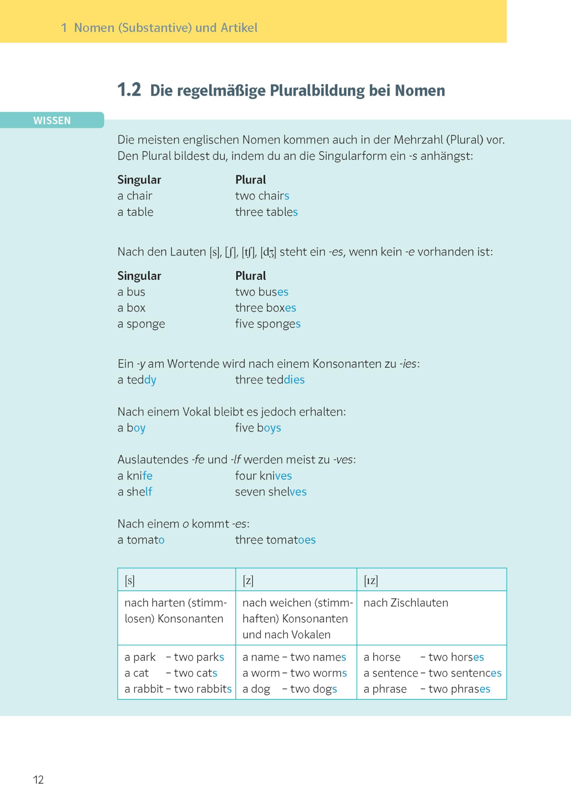 Klett KomplettTrainer Gymnasium Englisch 5. Klasse: Mit Audios und extra Aufgaben in der Scan2Learn-App