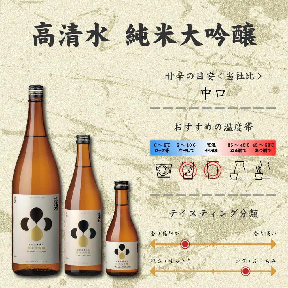 Amazon.co.jp: 秋田酒類製造 高清水 純米大吟醸 [ 日本酒 秋田県