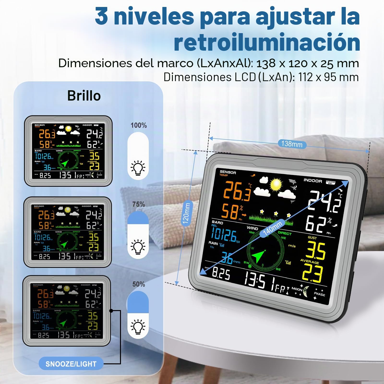 Urageuxy Estación meteorológica inalámbrica 7-en-1 con monitor de interior y sensor exterior, pluviómetro, medidor de velocidad del viento, termómetro/higrómetro, presión atmosférica y previsión