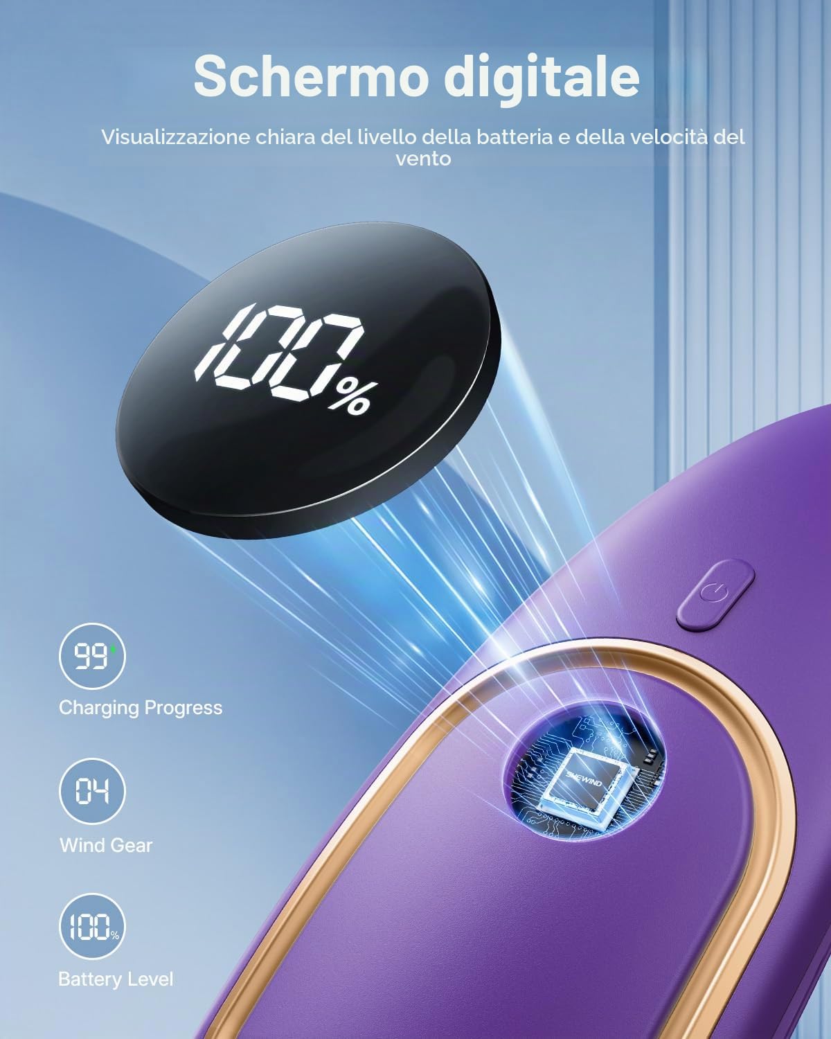 SHEWIND - Ventilatore da collo portatile - 5000mAh Ricaricabile a mani libere indossabile | 4 velocità, senza lama e display LED | Ventilatore personale di raffreddamento per viaggi, all'aperto