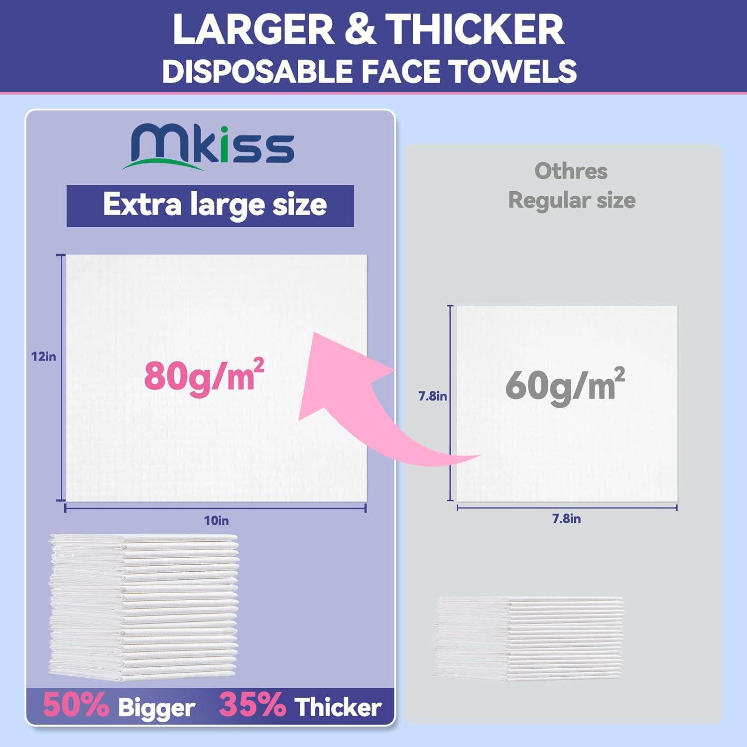 Large Disposable Face Towels 200 Count, 10"×12" Ultra Thick Premium Biodegradable Facial Towels, Makeup Remover Dry Wipes, Soft Clean Face Towelettes for Sensitive Skin, Skincare and Women Cleaning - Image 3