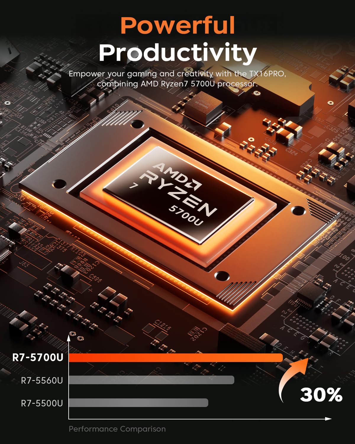 返品OK！第8代i7✨フルHD■16GB■NVIDIA■Office2021 Amazon.com: 2025 Laptop, Laptop Computer with AMD Ryzen 7