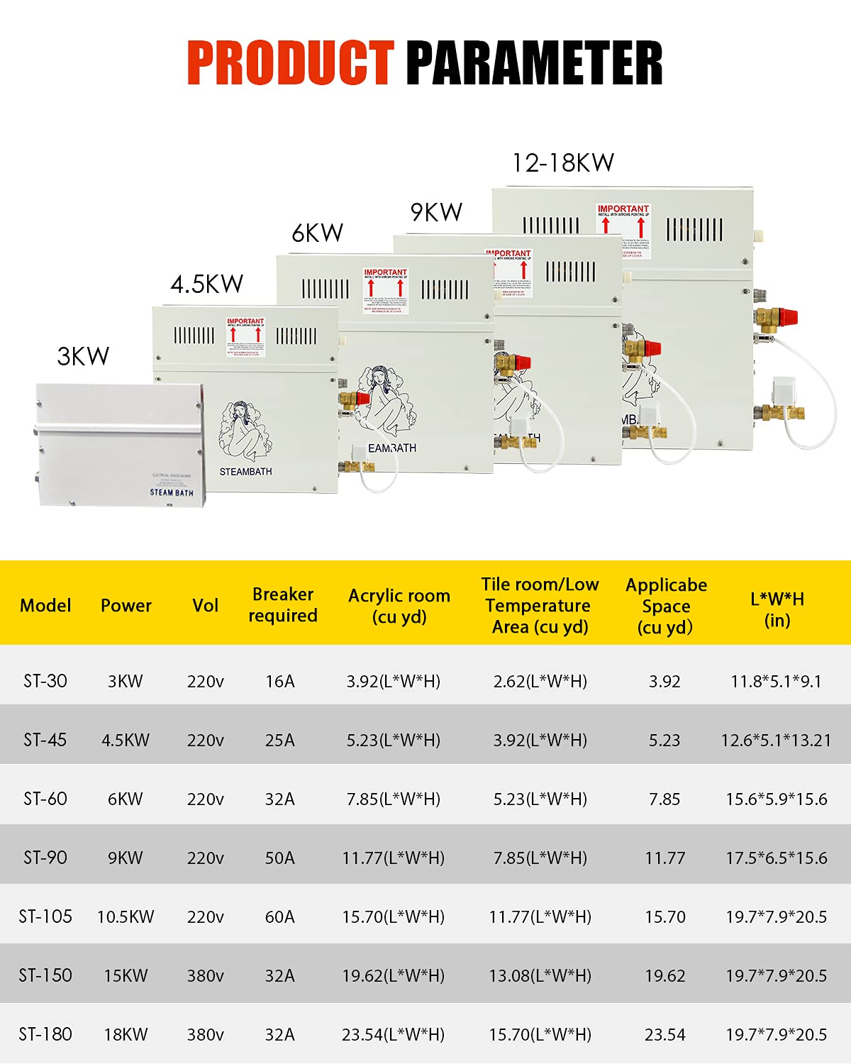 CGOLDENWALL Generatore di Sauna a Vapore 3KW 220V, Regolatore Digitale LED 35-55℃, per 3m³