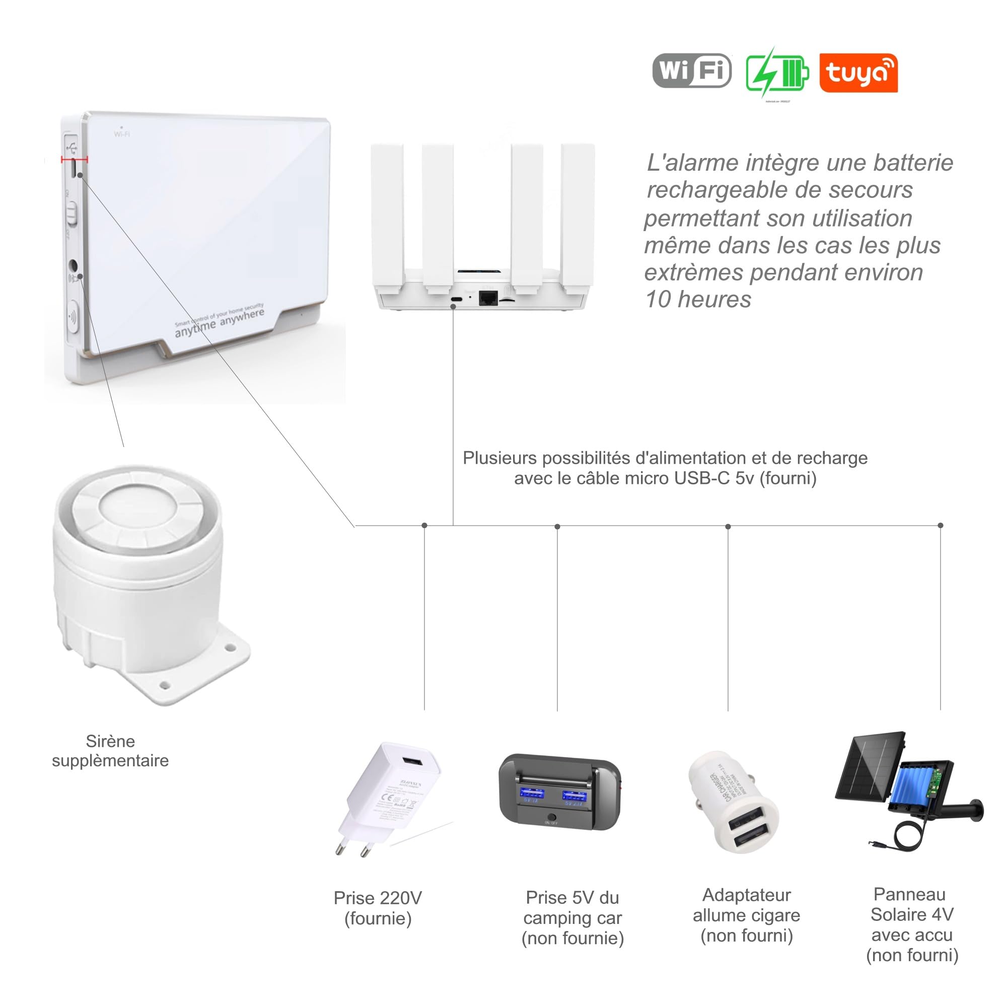 Alarme de Camping Car + Routeur WiFi 6 4G/5G + 1 Camèra de Surveillance 24h/24h – sans abonnement 2 Sirènes 125 DB - 5 Détecteurs d'ouvertures - 1 détecteur de Mouvement - 2 Télécommandes
