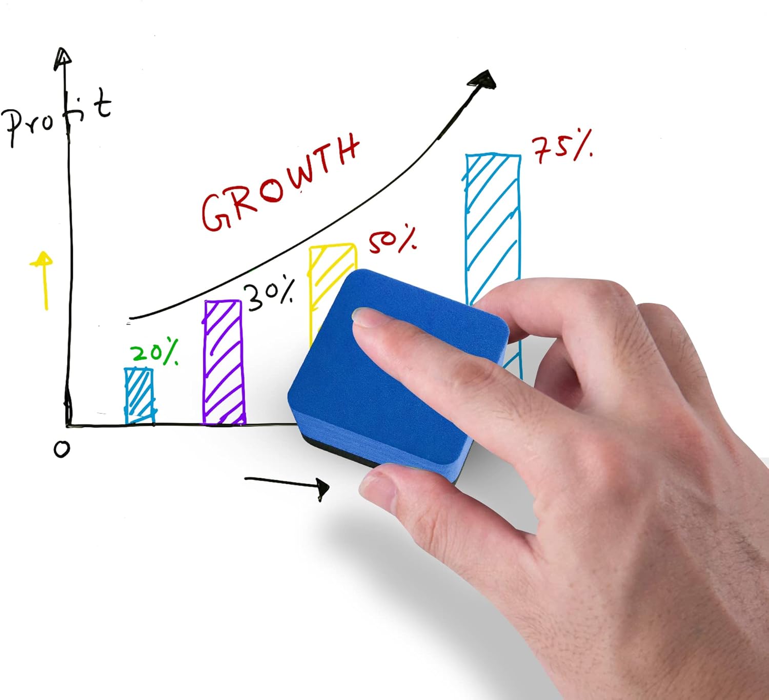 Dry Erase Erasers, IHPUKIDI 24 Pack Magnetic Whiteboard Dry Eraser Chalkboard Cleansers for Classroom, Home, and Office (Blue, 1.97 x 1.97 Inch) : Office Products