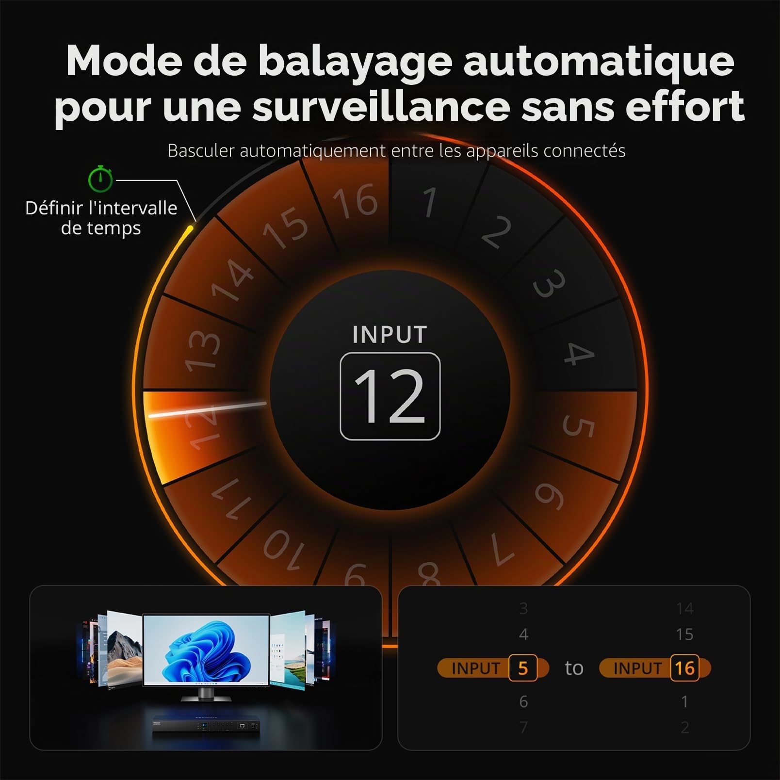 TESmart Commutateur KVM HDMI 4K 30 Hz, 16 ports HDMI Rack Mount KVM Switch avec 8 câbles de 1,5 m, contrôle d'entrée jusqu'à 16 ordinateurs/serveurs, USB 2.0, EDID, Hotkey, RJ45, RS232, IR, LAN