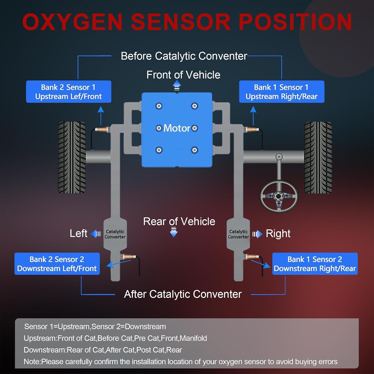 2PCS Oxygen O2 Sensor 234-9091 234-4462 Upstream Downstream for Honda Accord 2008 2009 2010 2011 2012 EX EX-L LX LX-P LX-S SE 2.4L L4 CR-V CRV 2007-2011 Acura TSX 2009-2014 336531R40A01 36532R40A01