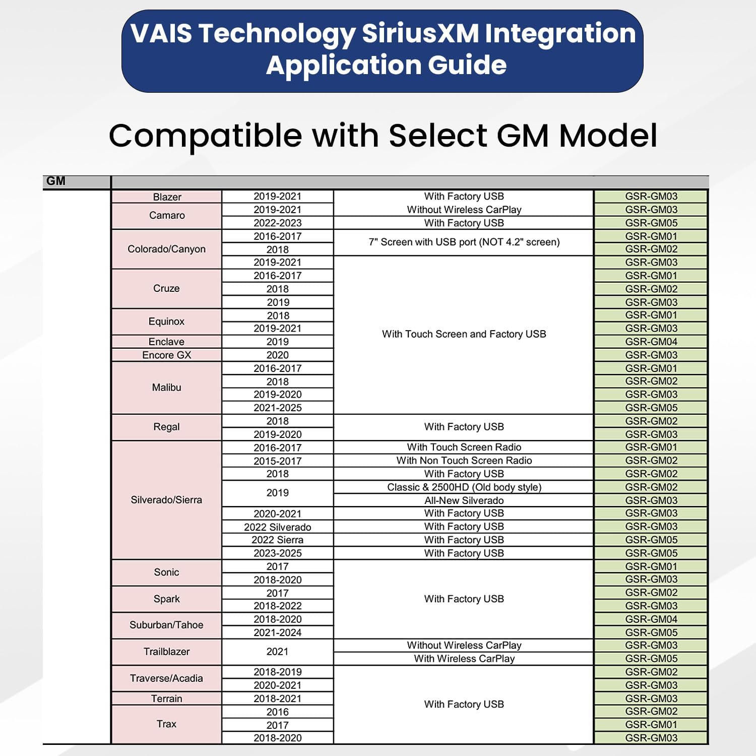 Compatibility chart for VAIS Technology SiriusXM Integration with various GM models and their corresponding GSR models.