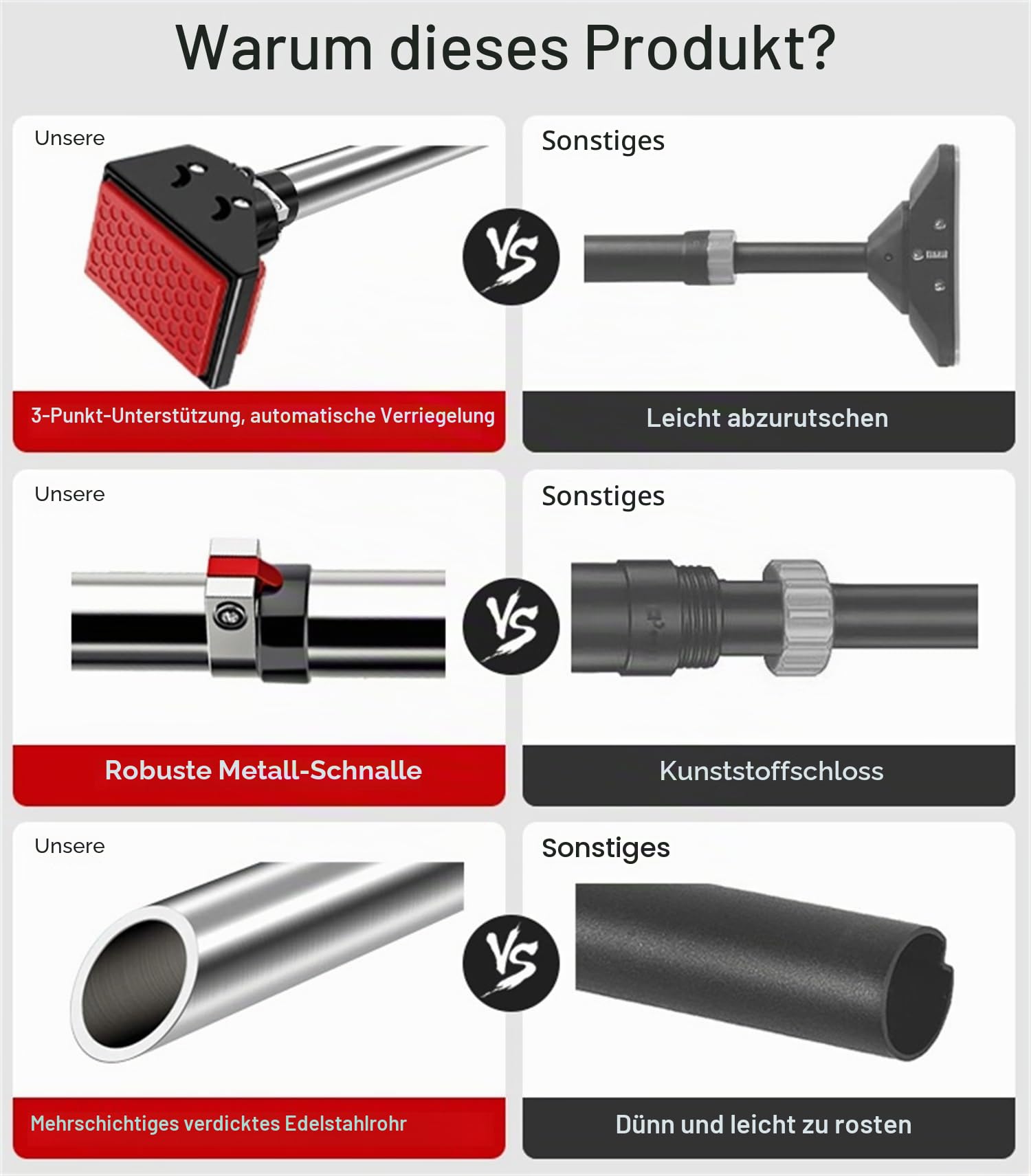 Verstellbare Klimmzugstange Türrahmen– Keine Schrauben verstellbare Breite 丨Stabiles Türreck mit Traglast bis zu 200kg – mit verlängerten Handgriffen ohne Bohren 94-126cm