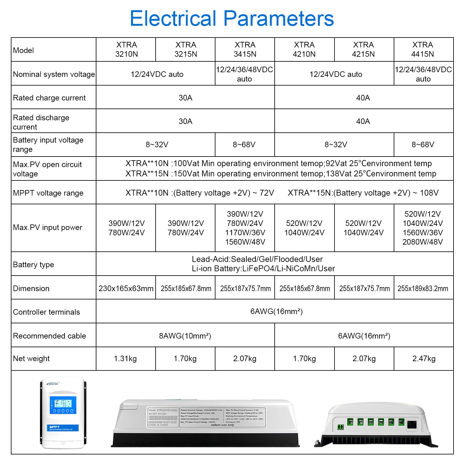 Regolatore Di Carica Solare MPPT EPEVER 40A - Per Impianti 12V/24V/36V/48V Con Display LCD