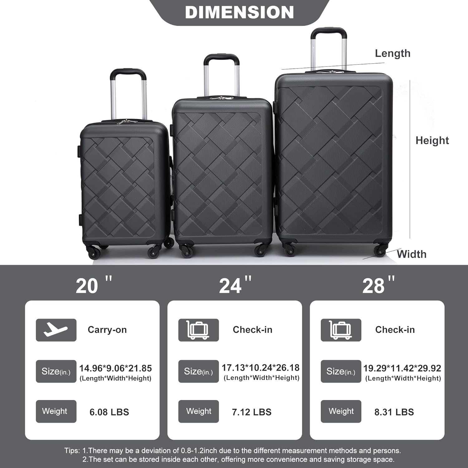 3 Piece Luggage Set with Packing Cube System,ABS Hardside Suitcase & Duffle Bag with Spinner Wheels,Carry-On Travel for Men & Women