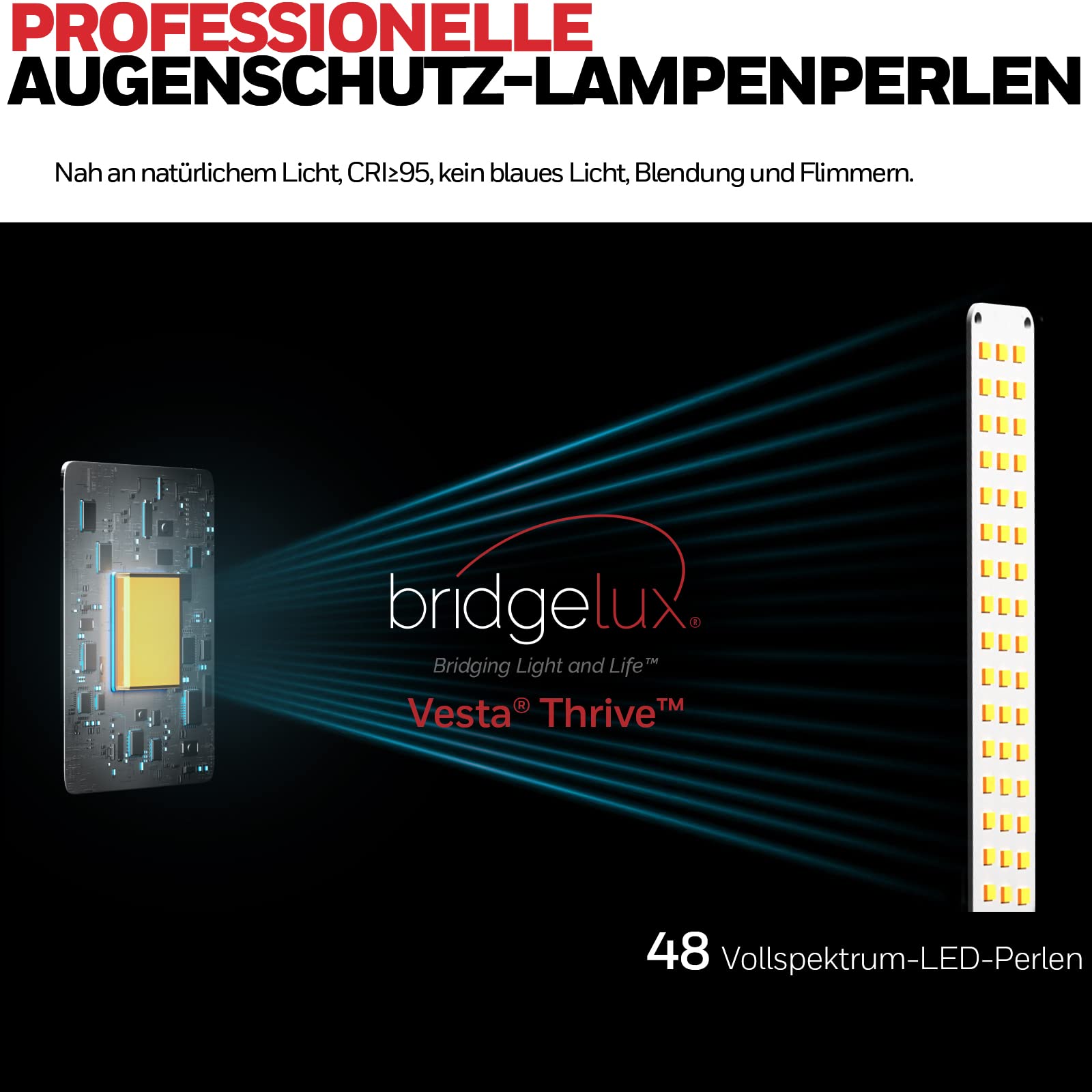 Honeywell H01 Pro augenschonende LED Tischleuchte für Zuhause | Sunturalux Chips, CRI≥95, 3000K-5500K, A+C Ladefunktion, dimmbare Tischleuchte für Studentenwohnheim, Schwarz