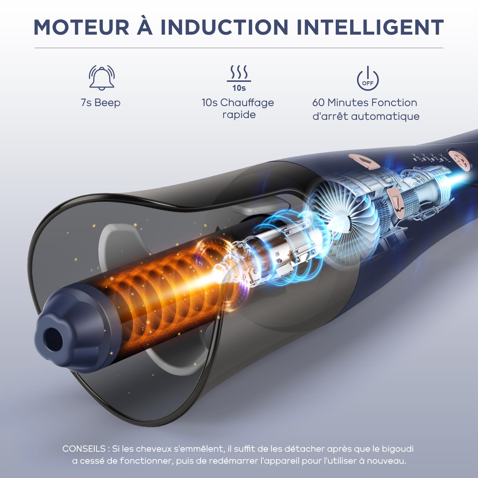 Boucleur A Cheveux Automatique 32mm, PARWIN PRO BEAUTY Fer À Friser Rotatif À 360°, Système Innovant Pour Les Boucles, 4 Températures Réglables, Signal Sonore De 7s