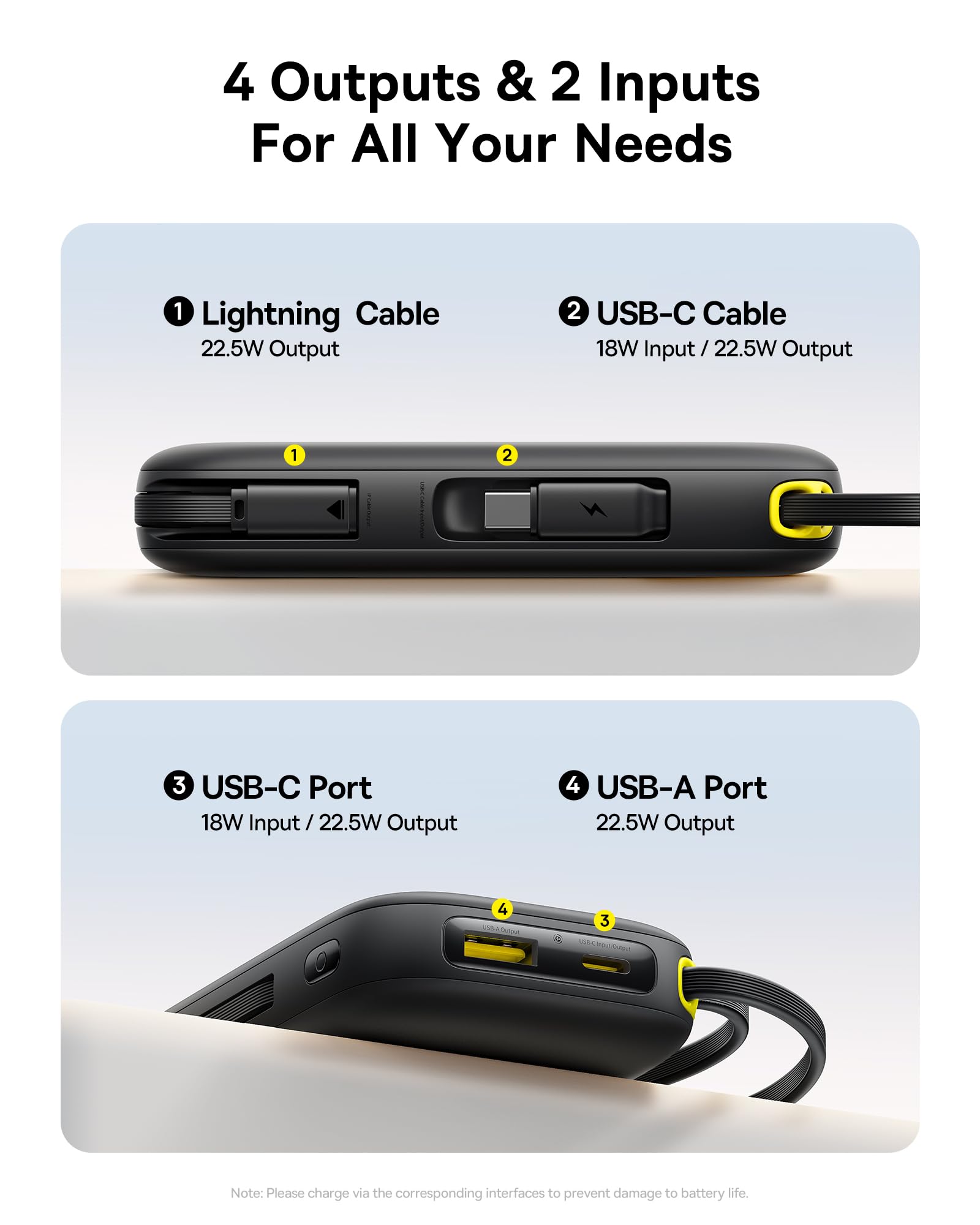 OS-Baseus EnerFill FC31 Powerbank con display digitale con 2 cavi integrati, 20.000 mAh 22,5 W, nero cosmico