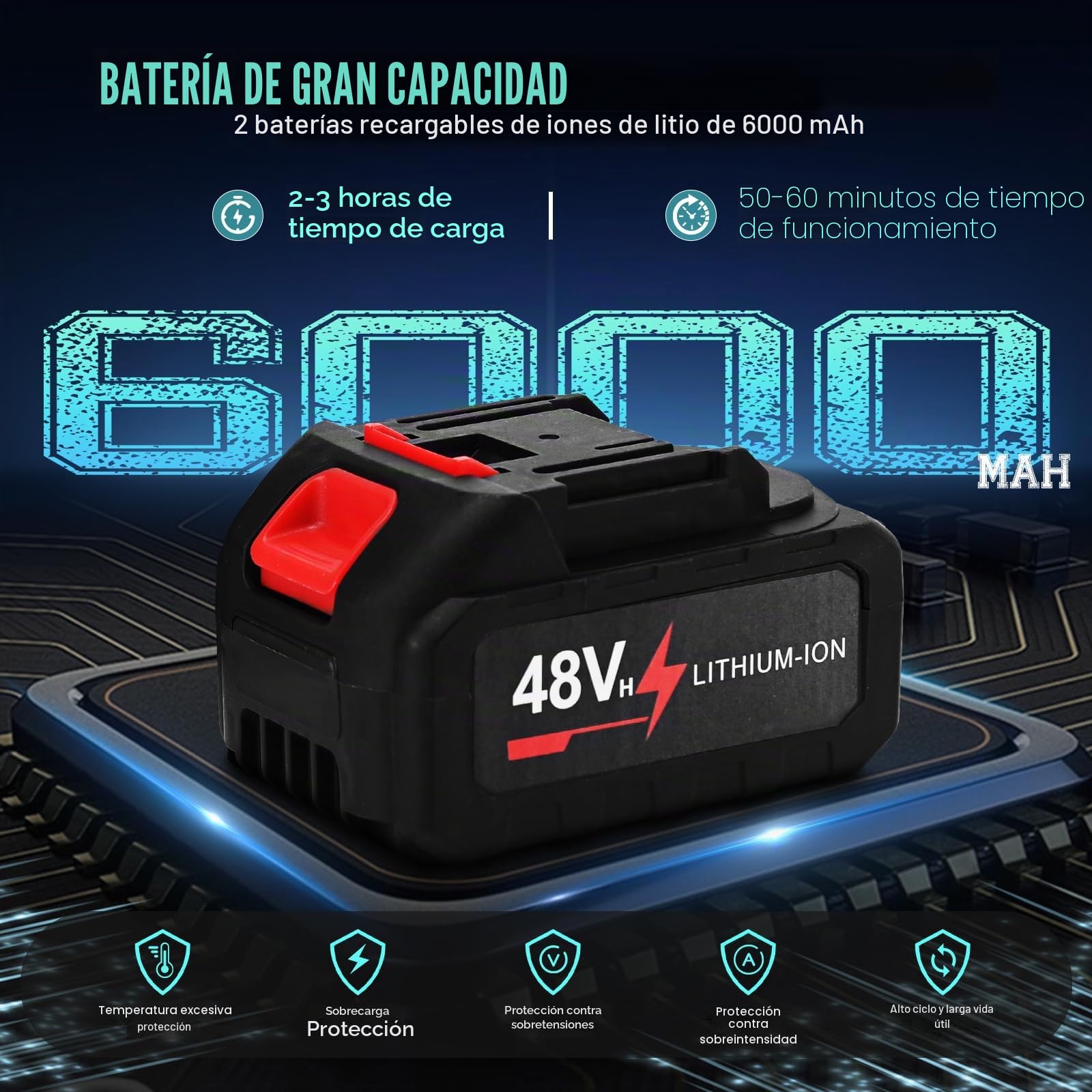 Mini motosierra eléctrica de 6 y 8 pulgadas, de mano, con 2 baterías, 4 cadenas, 1 gafa de protección, 1 destornillador, un par de guantes anticorte, herramientas eléctricas de motosierra