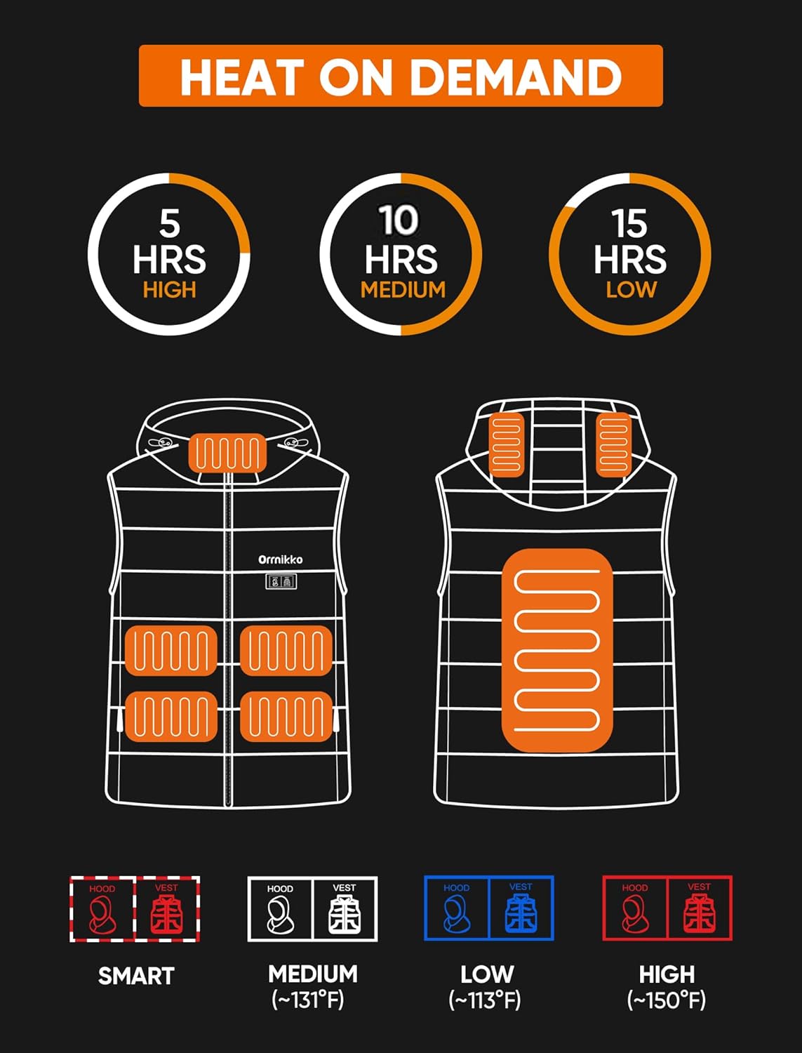 [2025 All-New Heated Vest Women - Detachable Heated Hood, With 7.4V 16000mAh Battery Pack, Womens Heated Vest - Image 4