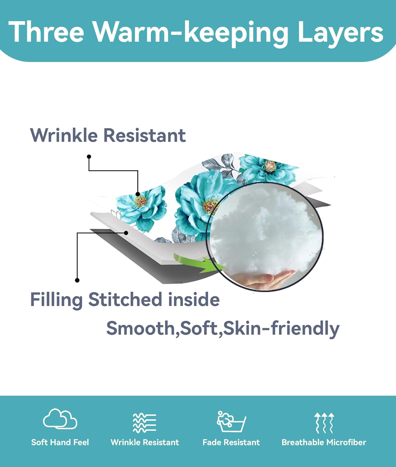 9 Pcs King Bed in A Bag with Curtains | Teal Floral Bedspread, 2 Pillowcases, 2 Print & 4 Solid Curtains | Microfiber, Moisture-Wicking | Bedroom, Hotel | King Size Comforter Set with Curtains