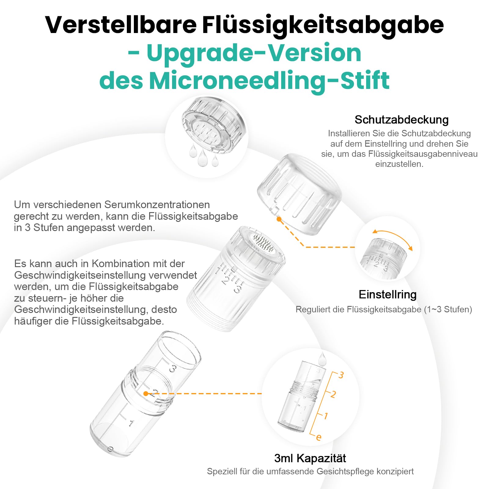 Hydra. Pen H3 Microneedling Pen Automatische Auftragung von Serum, Kabellos Derma Pen mit 5 Typen Ersatzpatronen für Gesicht, Körper, Haarwachstum Hautpflege, Fit Zu Hause & Unterwegs