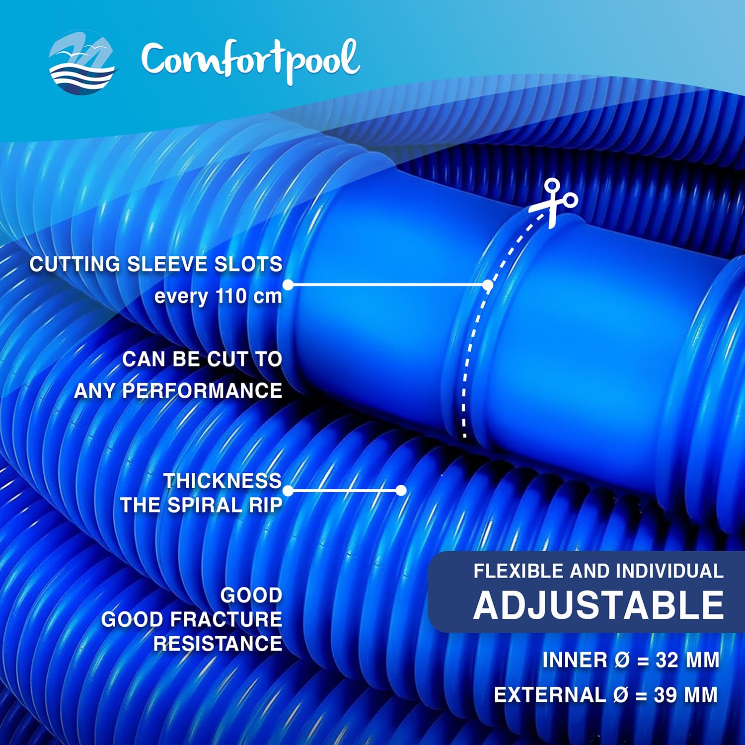 Tubo per piscina da 32 mm (5 metri di lunghezza), con manicotto, collegamento liscio, ritagliabile al metro, tubo flessibile per piscina