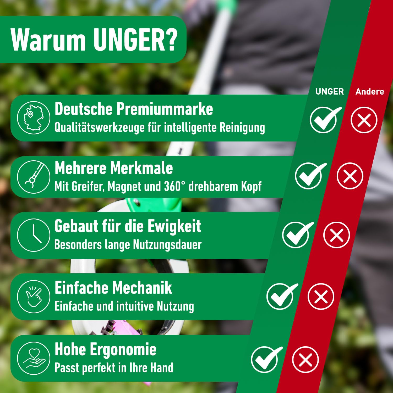 Unger NiftyNabber Trigger Allzweckgreifer (93 cm lang, Müllzange, mit Magnetspitze, Greifkopf 360° drehbar, sehr robust) NT090