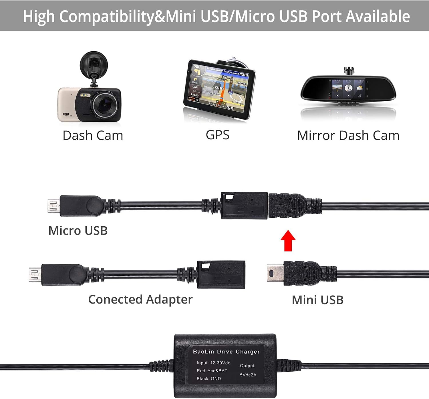 Justech 10ft Hard Wire Kit for Dash Cam with Mini/Micro/Micro2 Fuse 12V-24V to 5V Dash Cam Hardwire Kit