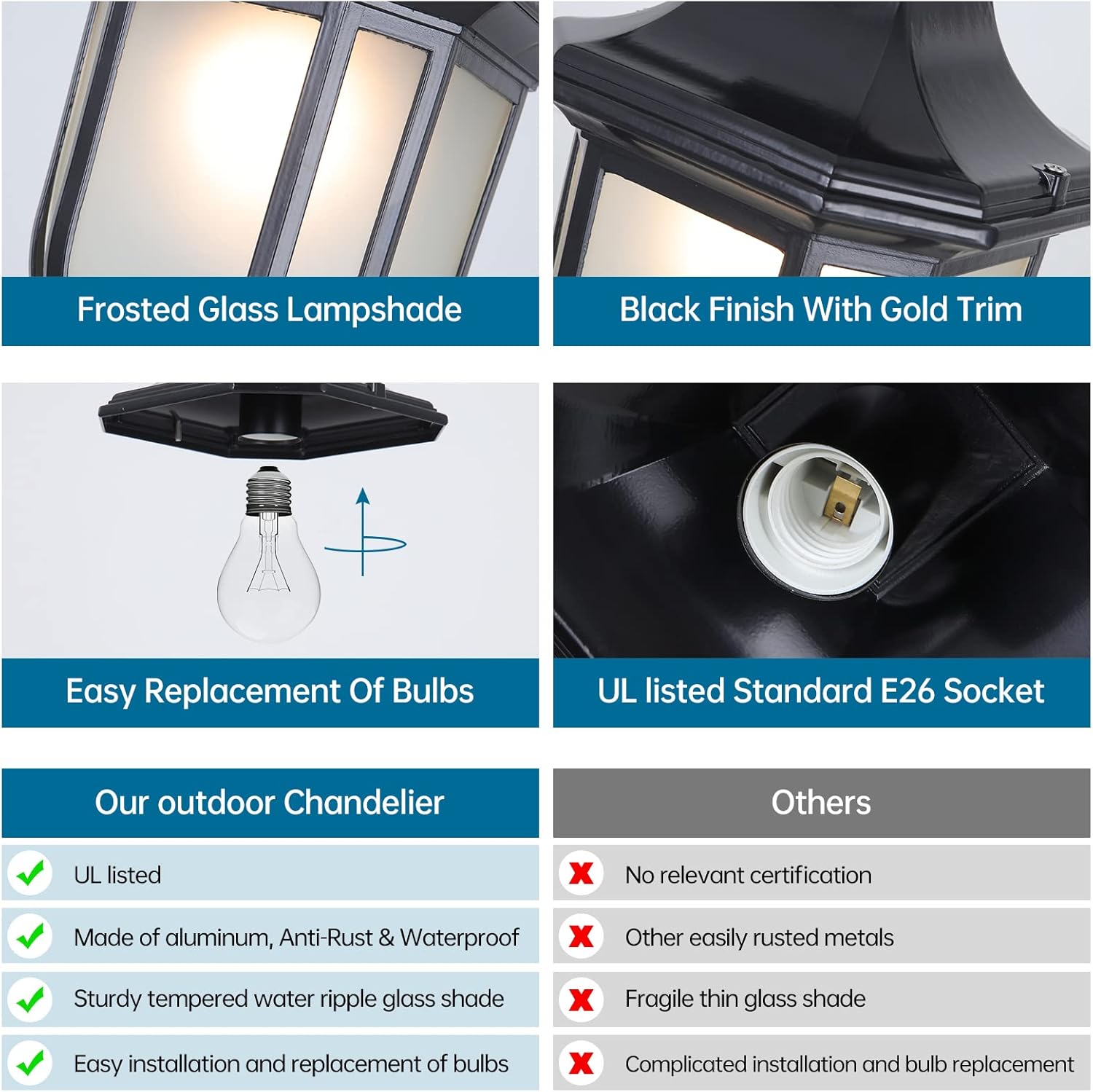 Outdoor Pendant Lights Waterproof Hanging Lights Fixture Corridor Courtyard Decoration Ceiling Lamp Aisle Villa Garden Pavilion Pendant Lantern Grape Frame Hanging Lamp