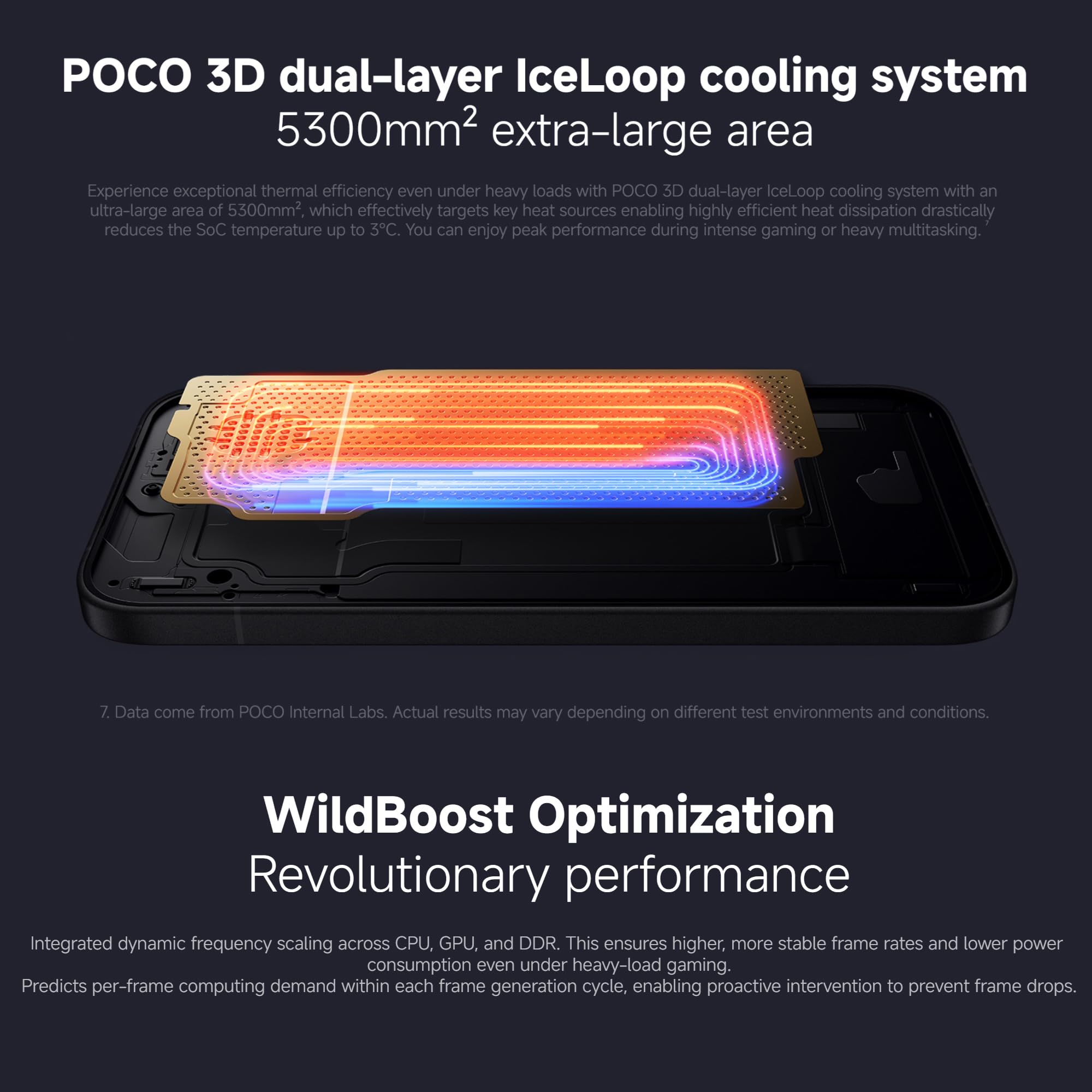 POCO Smartfon X8 Pro 5G 12 GB / 512 GB NFC Biały White