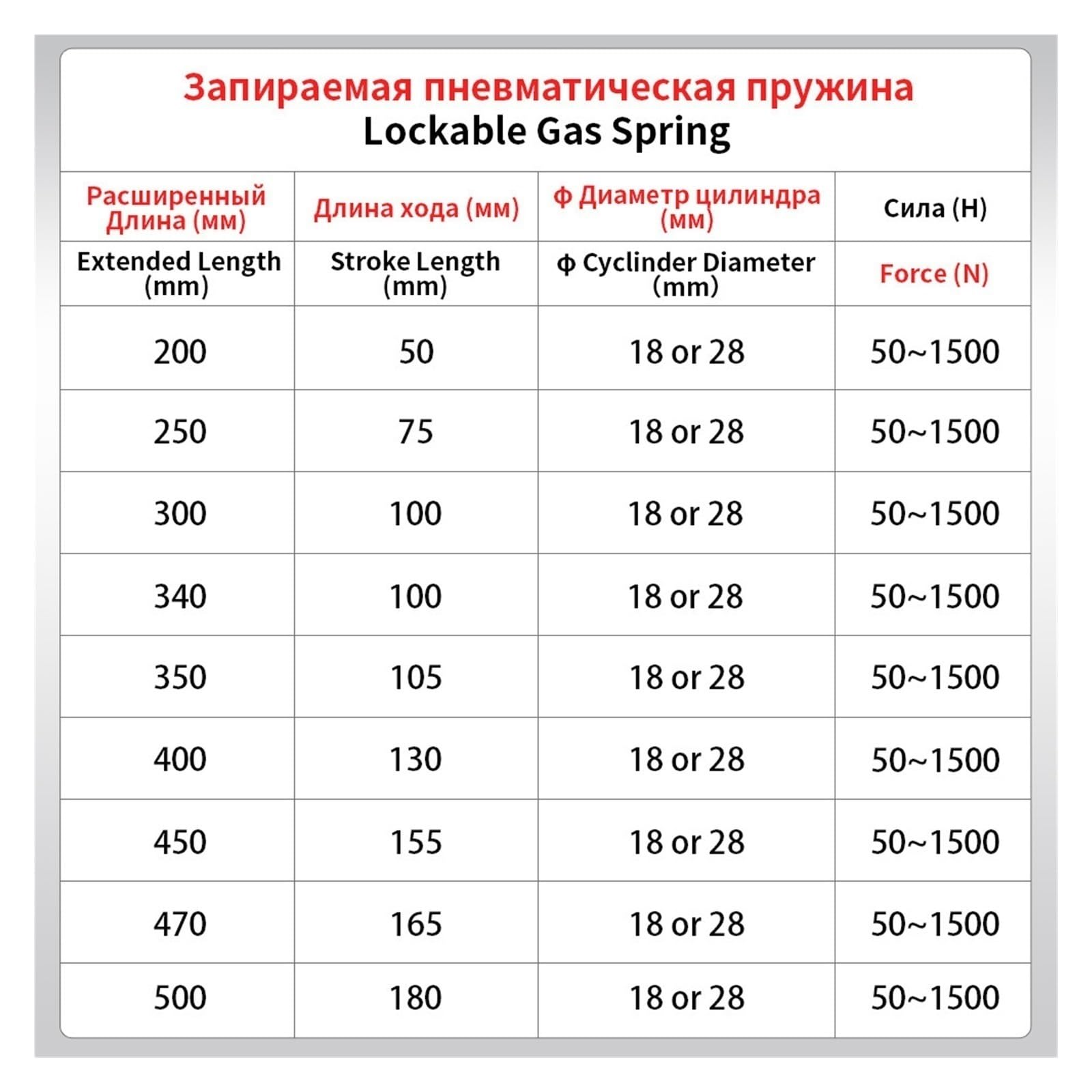 Bookazine 13 mm Ball Stud Stainless Steel