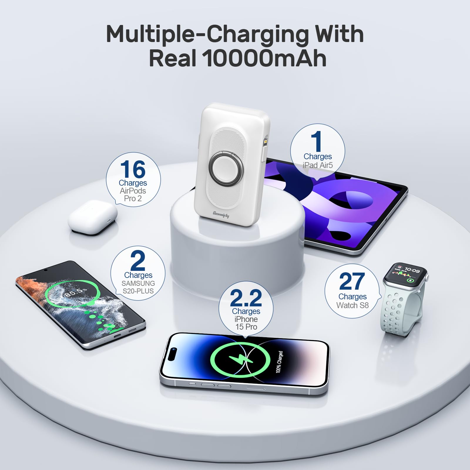 Powerbank 5-IN-1 con 2 Cavi, 10000mAh Power Bank Magnetico Wireless con Morsetti e Supporto, Cavo Ricarica Rapida Batteria Esterna, per iPhone 17/16/15/14 Serie iWatch Viaggi Campeggio Outdoor