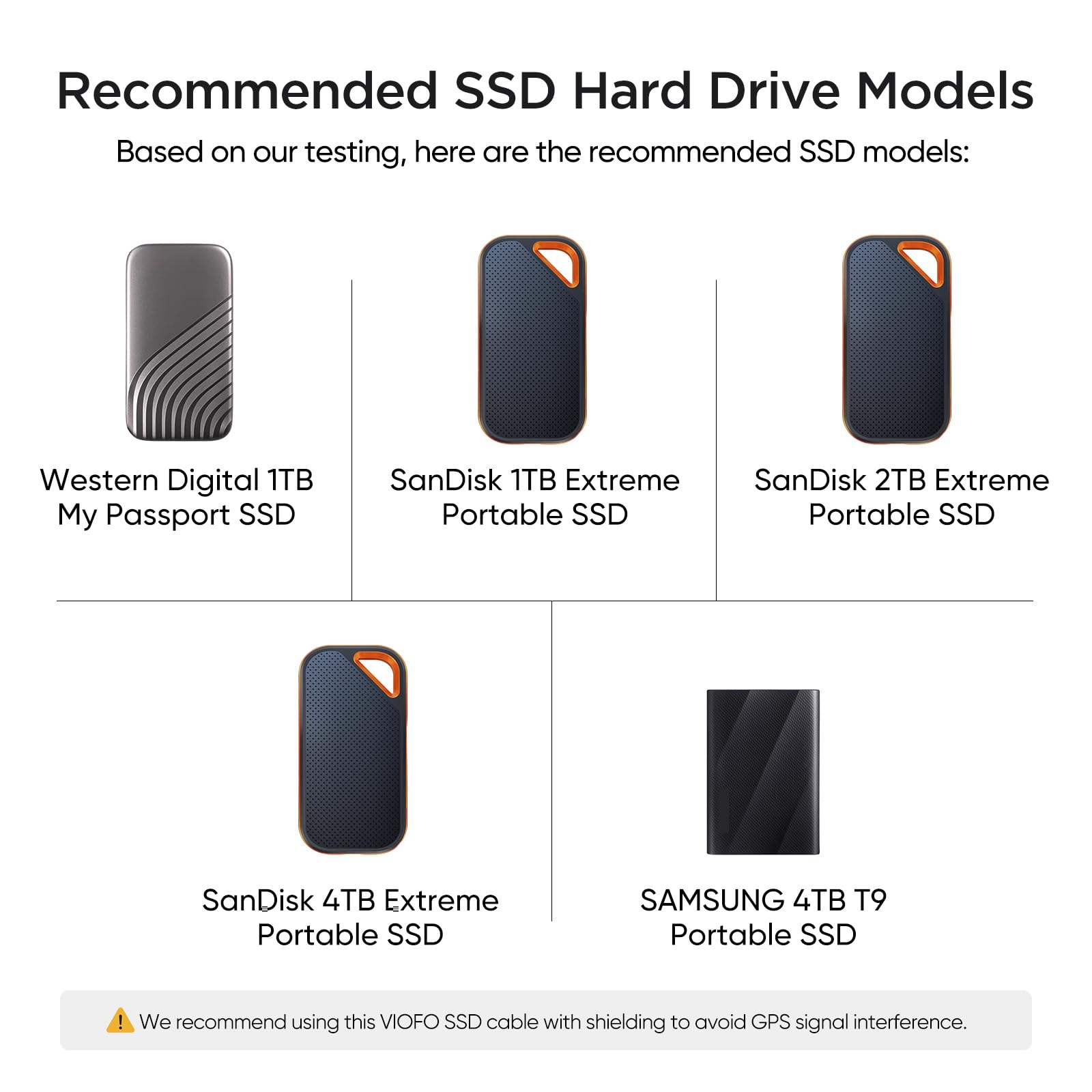 Amazon.com: VIOFO 6FT SSD Hard Drive Data Connection Cable A329S