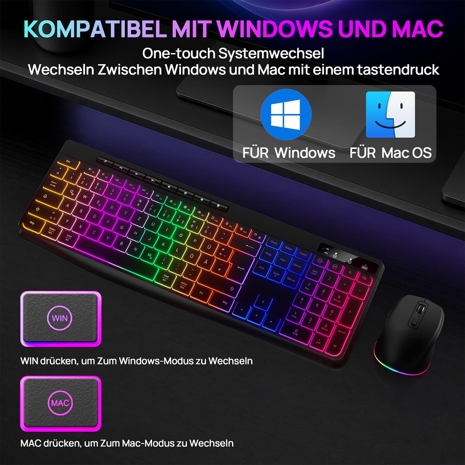 TECURS Tastatur Maus Set Kabellos, Deutsches QWERTZ für Windows & Mac