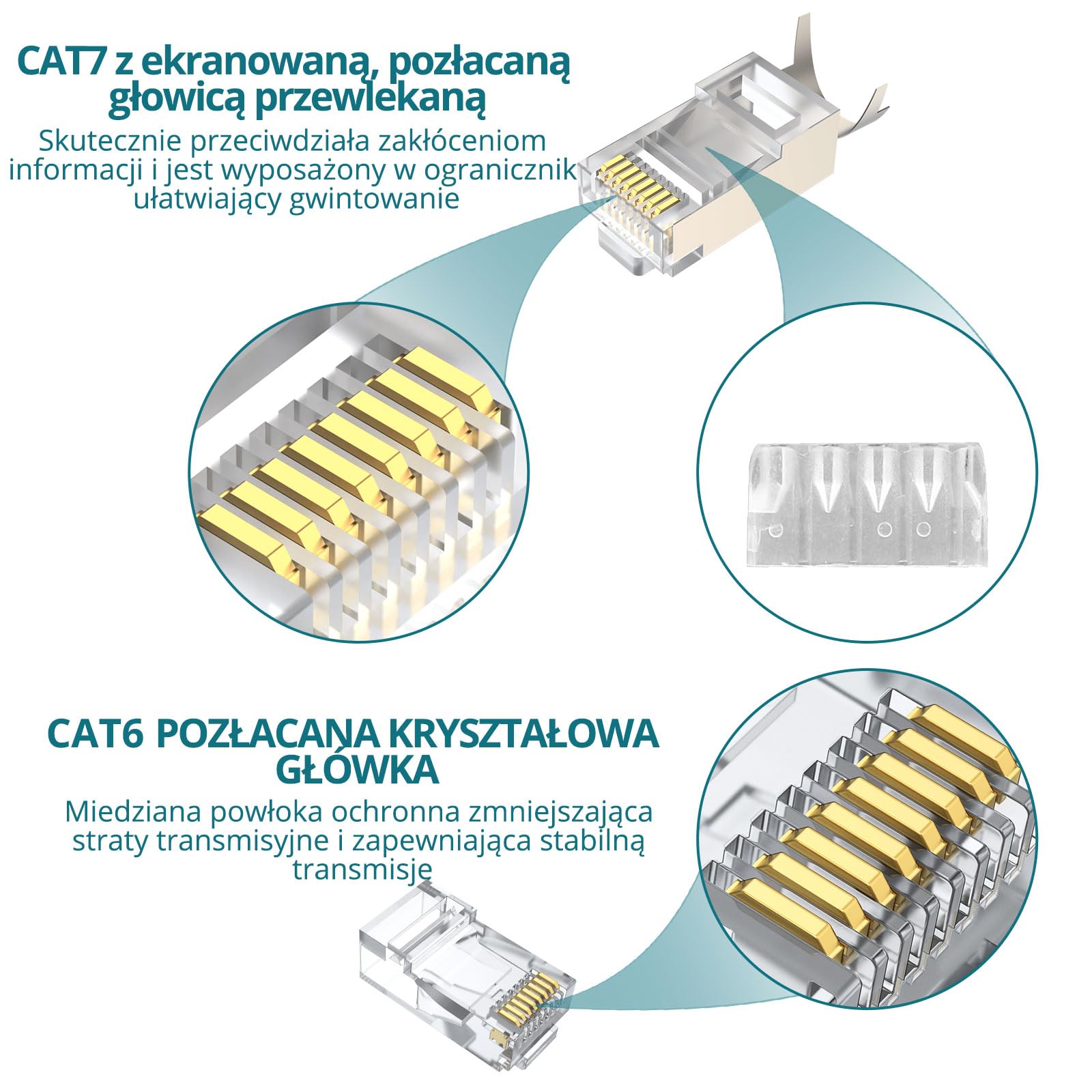 Cat7 Sieciowe narzędzie do zaciskania 3-w-1 Zestaw narzędzi do zaciskania Ethernet dla Cat5/Cat6/Cat7 - Przechodnia zaciskarka RJ45, Tester kabli, Ściągacz przewodów z 50 złączami (20 Cat7 + 30